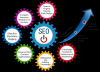 Photo for Freelance SEO Expert