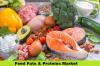 Photo for Feed Fats & Proteins Market Growth, Consumption, Trade Statistics, Opportunities 2023