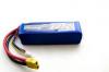 Photo for Global Battery Market by Size, Share, Industry Forecast Report – 2021