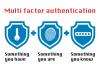 Photo for Market Predictions - Trends & innovations shaping the Multifactor Authentication Market 2025 ($18.5 Billion Market)