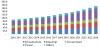 Photo for GCC Protective Relay Market Worth USD 377.4 Million By 2024