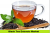 Photo for Black Tea Extracts Market Business Analysis, Scope, Size, Trends, Demand, Overview, Forecast 2023