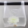 Photo for Global Polyethylene Packaging Market Trend, Marketing Channels, Major Industry Participants, Strategies  and Forecast To 2024
