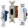 Photo for Global Wiring Devices Market Trend, Marketing Channels, Major Industry Participants, Strategies  and Forecast To 2024