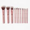 Photo for Global Makeup Brushes Market 2019 | Manufacturers, Regions, Type And Application, Forecast To 2024