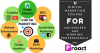 Photo for digital marketing course noida