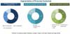 Photo for Power Plant Boiler Market Insights, Trends & Future Development Status Report