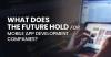 Photo for What does the future hold for mobile app development companies?