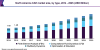 Photo for Computer Aided Engineering Market Worth USD 12.78 Billion By 2025