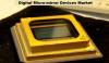 Photo for Global Digital Micro-mirror Devices Market Current Scenario and Future Growth Analysis by 2023