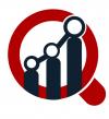 Photo for Aircraft Tire Retreading Market Global Industry Review 2019 To 2023