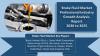 Photo for Global Brake Fluid Market Product Type, Analysis, Size, Trends, Status, Segments and Forecast to 2025