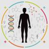 Photo for Precision Medicine Market Size Share - Emerging Evolution, Advancement, Industry Trends and Forecast 2018 - 2026