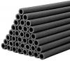 Photo for Global Pipe Insulation Market 2019 | Manufacturers, Regions, Type And Application, Forecast To 2024