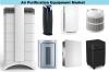 Photo for Air Purification Equipment Market Is Likely to Experience a Tremendous Growth in Upcoming years