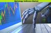 Photo for Metrology Software Market Size, Rising demand, Status with key players & Forecast to 2023