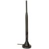 Photo for Global Wireless Antenna Market 2019 | Manufacturers, Regions, Type And Application, Forecast To 2024