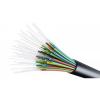 Photo for Global Fiber Optic Cables (Fiber-optic Cable) Market 2019 | Manufacturers, Regions, Type And Application, Forecast To 2024