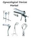 Photo for Global Gynecological Devices Market Expansion to be Persistent During 2018 – 2026