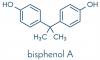 Photo for Global Bisphenol A Market 2019 | Manufacturers, Regions, Type And Application, Forecast To 2024