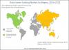 Photo for Data Center Cooling Market Advanced Technologies and Growth Projection to 2021