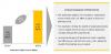 Photo for Vehicle Anti-Theft System Market Expected to Reach $11.64 Billion by 2021