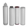 Photo for Global Pleated Membrane Filter Market 2019 | Manufacturers, Regions, Type And Application, Forecast To 2024