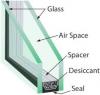 Photo for Global Insulated Glass Market Trend, Marketing Channels, Major Industry Participants, Strategies  and Forecast To 2024