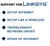 Photo for Linksys Router Customer Service