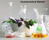 Photo for Cosmeceutical Market Leading Manufacturers, Consumption, Analysis & Forecast to 2025