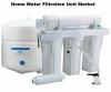 Photo for Global Home Water Filtration Unit Market Size, Share, Growth and Forecast 2019 to 2025