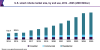Photo for Smart Robots Market Size Worth USD 16.46 Billion By 2025