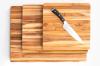 Photo for Global Cutting Boards Market 2019 | Manufacturers, Regions, Type And Application, Forecast To 2024