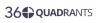 Photo for OneNeck, Dimension Data, and Dataprise recognized as Innovators by 360Quadrants for Managed Services Space