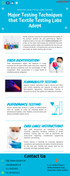 Photo for Major Testing Techniques that Textile Testing Labs Adopt