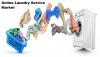 Photo for Worldwide Online Laundry Service Market – Currrent Trends and Industry Overview, 2025
