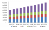 Photo for ERP software in defense and aerospace to drive market growth