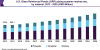 Photo for GRP Piping Systems Market Worth USD 2.6 Billion By 2025