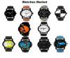 Photo for Global Watches Market Key Highlights, Opportunities and Emerging Countries Forecast by 2025