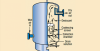 Photo for Global Air Dryer Market 2019 | Manufacturers, Regions, Type And Application, Forecast To 2024