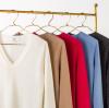 Photo for Global Cashmere Clothing Market 2019 | Manufacturers, Regions, Type And Application, Forecast To 2024