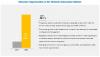 Photo for Network Automation Market Trends & Forecast to 2024 - Industry Analysis by Regions, Type and Applications