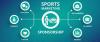 Photo for Sports Sponsorship Market to Flourish with an Impressive CAGR by 2025