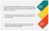 Photo for At 26.% CAGR Micro Mobile Data Center Market Will Expand $8.5 Billion by 2022 From 2017