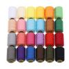 Photo for Global Sewing Threads Market Manufacturers Sales Analysis Report 2019-2024