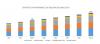 Photo for Technology Advancement in Synthetic Paper Market
