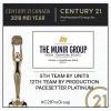 Photo for The Munir Group