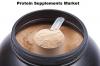 Photo for Protein Supplements Market Industry Analysis, Production Cost and Development Status and Forecast 2025