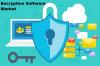 Photo for Encryption Software Market By Leading players, Region, Type And Application, Forecast To 2025