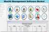 Photo for Global Wealth Management Software Market Current Scenario and Future Growth Analysis by 2025